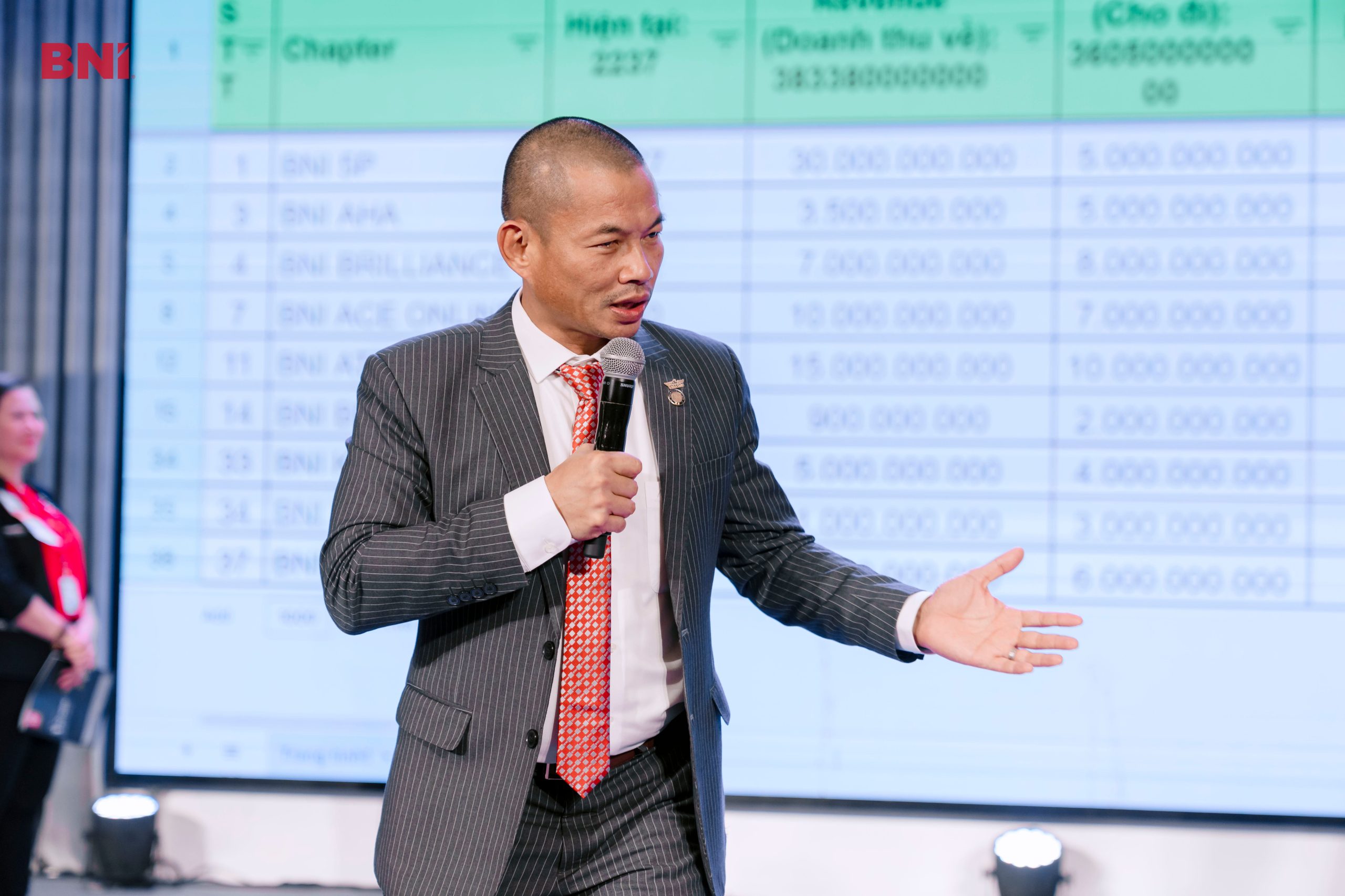 Triết Lý Kinh Doanh Của Phạm Thành Long Và Sức Mạnh Công Nghệ Trong Kỷ Nguyên Số