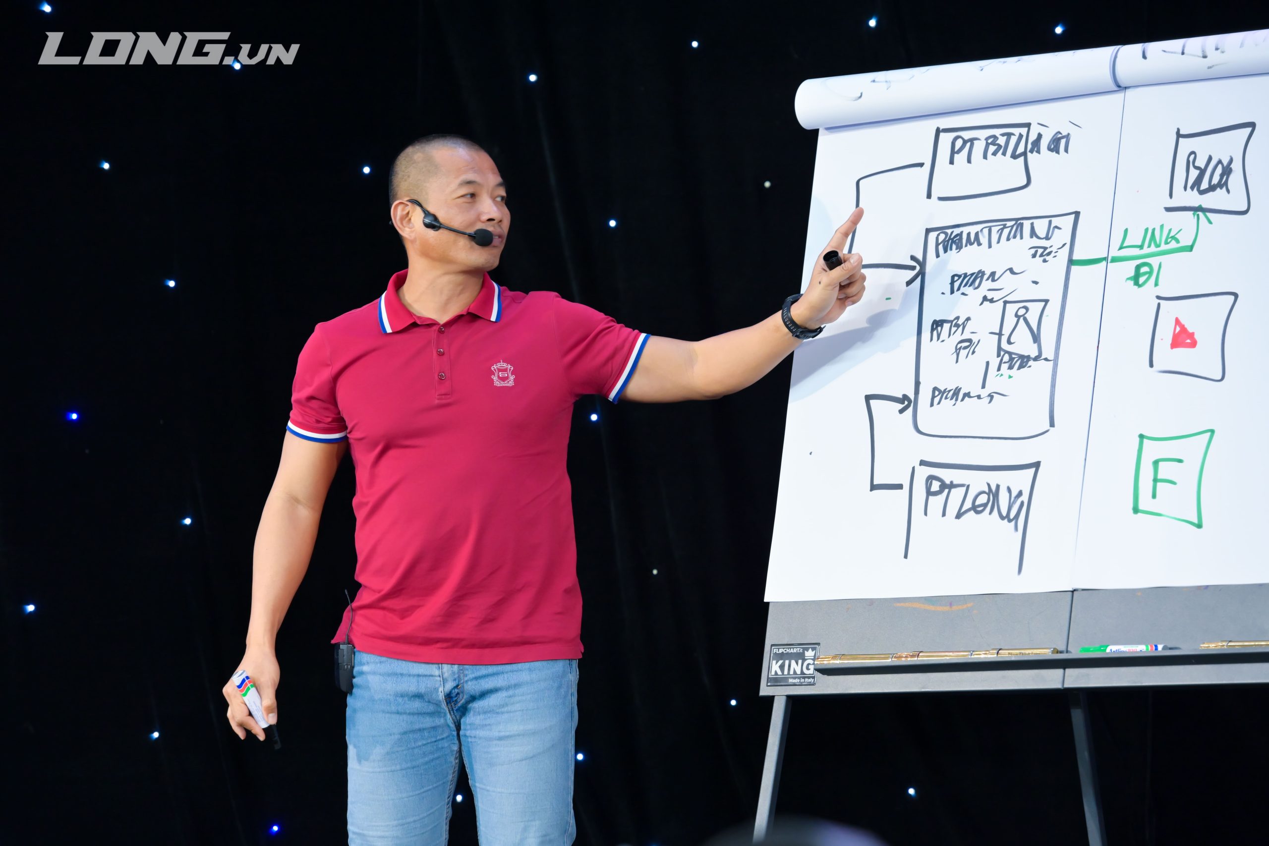 Cách Làm Giàu: Kinh Doanh Gì Cũng Giàu Nhờ Biết Vẽ Mô Hình Kinh Doanh